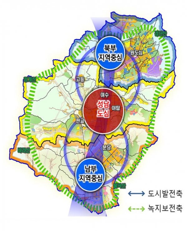 (경인매일=유형수기자)경기도가 성남시가 신청한 ‘2035년 성남 도시기본계획 수립(안)’을 최종 승인했다.(사진=경기도)