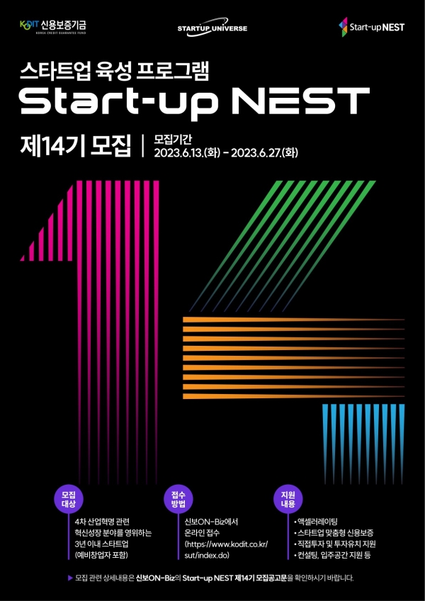 스타트업 네스트(Start-up NEST) 제14기 모집 포스터[사진제공=신용보증기금]