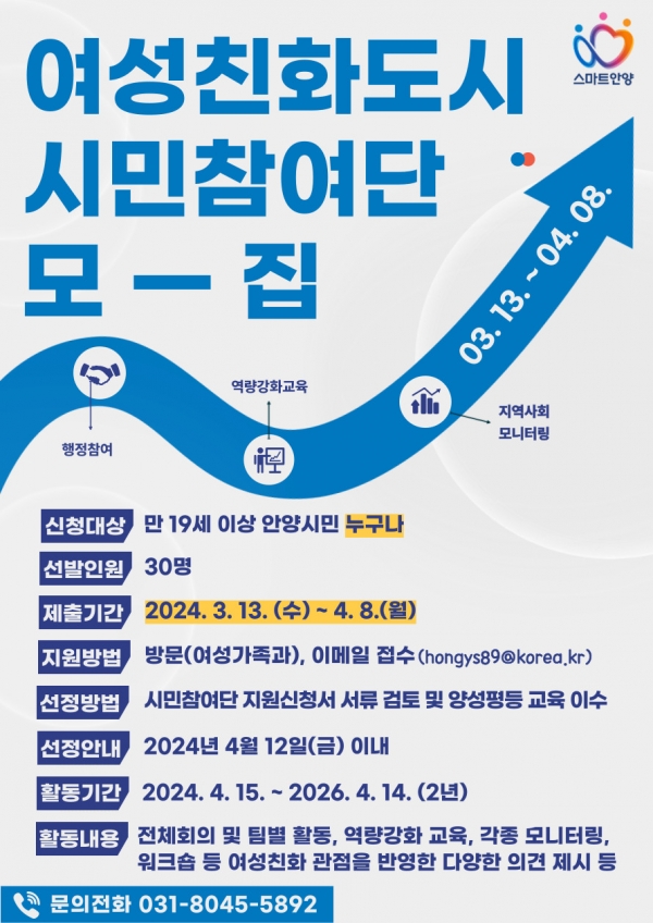 2024년 여성친화도시 시민참여단 모집 홍보문(사진=안양시)