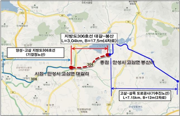 안성시는 지난 5일 경기도가 고시한 '제3차 도로건설계획 5개년'에 안성시 2개 노선이 반영 확정됐다고 밝혔다.(사진=안성시)