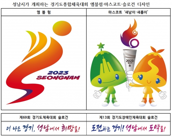 성남시가 개최하는 경기도종합체육대회 엠블럼·마스코트·슬로건 디자인(사진=성남시)